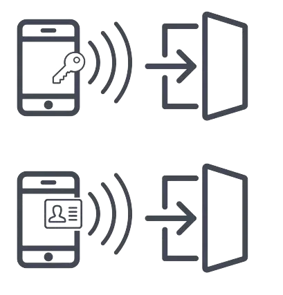 Diagrams showcasing Cloudvue access control options: panel-based and panel-less systems.