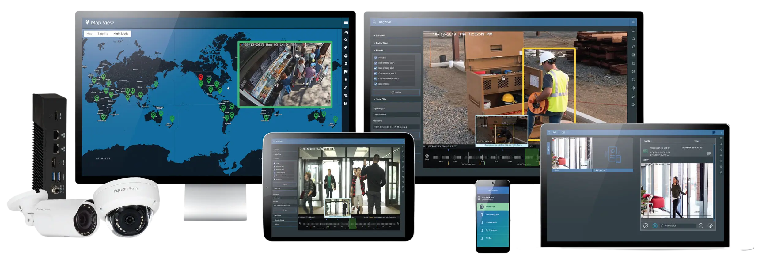 Cloudvue Ecosystem with cameras, gateway, and VMS interface