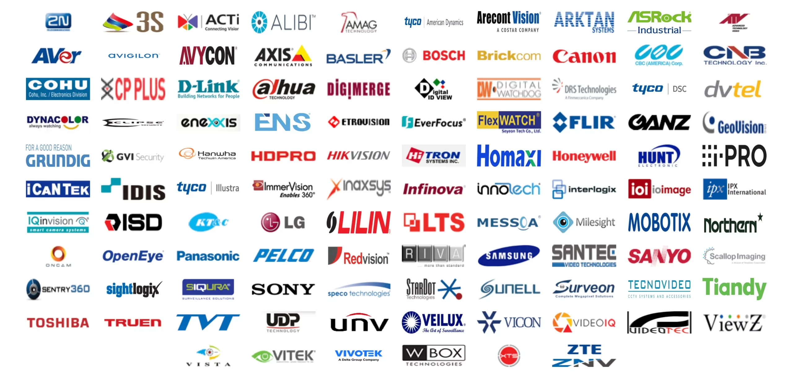 ExacqVision compatible camera manufacturers showcasing trusted partnerships.